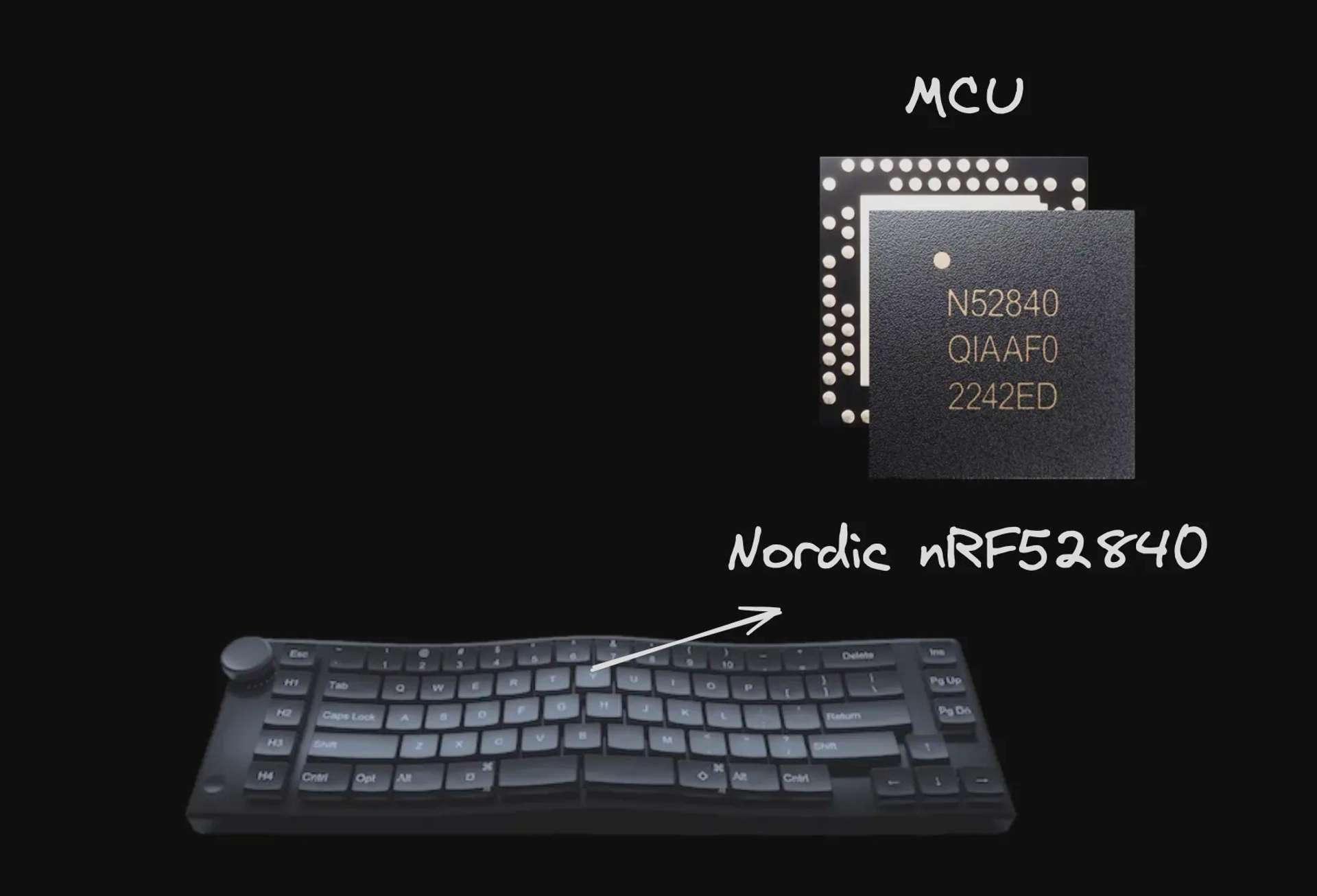Keyboard MCU